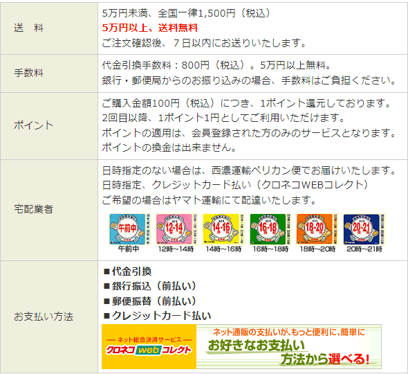 お支払い・送料について
